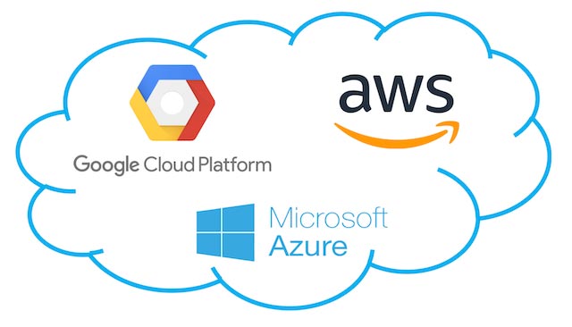 Cloud computing