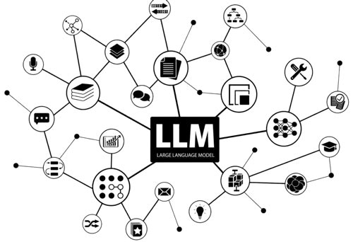 LLM
