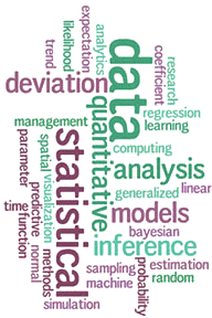 Certificat de Data Analyst