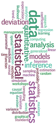 Certificat de Data Analyst
