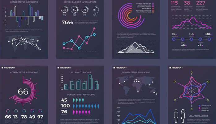 Construire des graphiques efficaces avec R