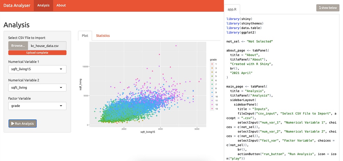 R expert — Créer une application R Shiny