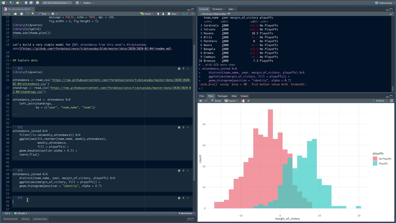 Pipeline de Machine Learning via Tidymodels en R