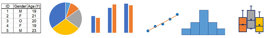 Statistiques descriptives avec R