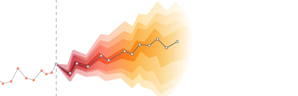 Analyse des séries temporelles avec R