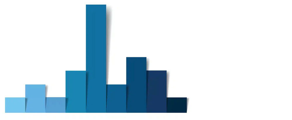 Statistique 1 : introduction à la statistique